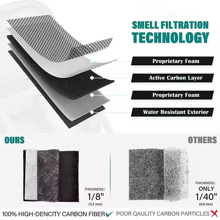 4-carbon fiber bag.png