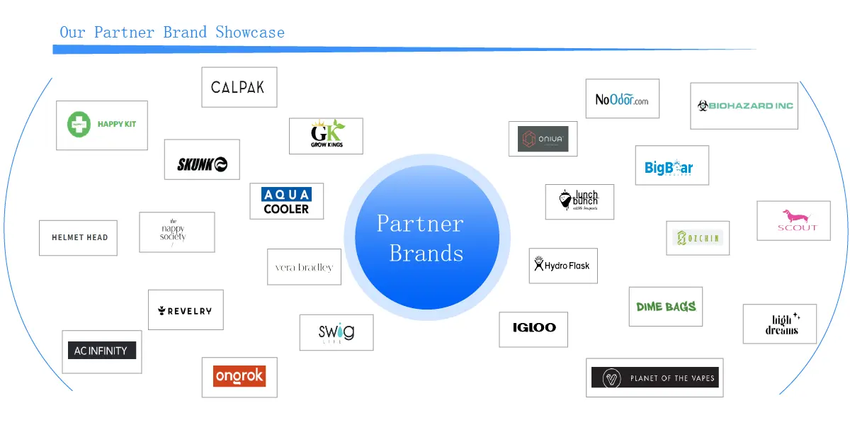 partner-brand-social-media-04