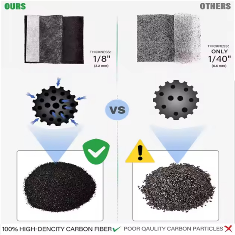 Product comparison picture -Smell Proof Pouch