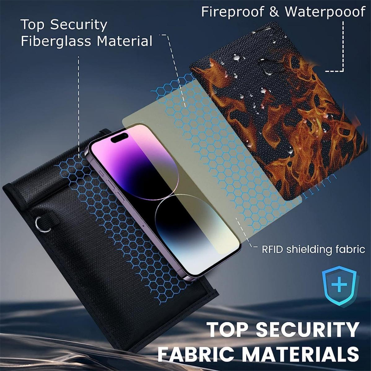 Innovative Faraday Bag:  The New Guardians of Data Security
