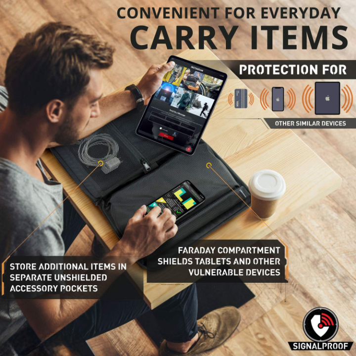Electromagnetic Shielding Pouch